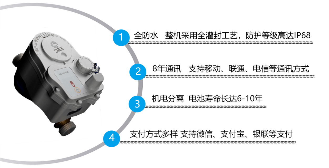 電子遠傳水表產(chǎn)品特點(diǎn)